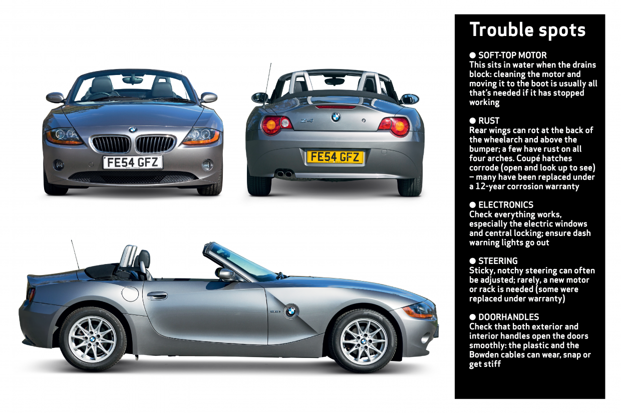 BMW Z4 buyer's guide: what to pay and what to look for | Classic